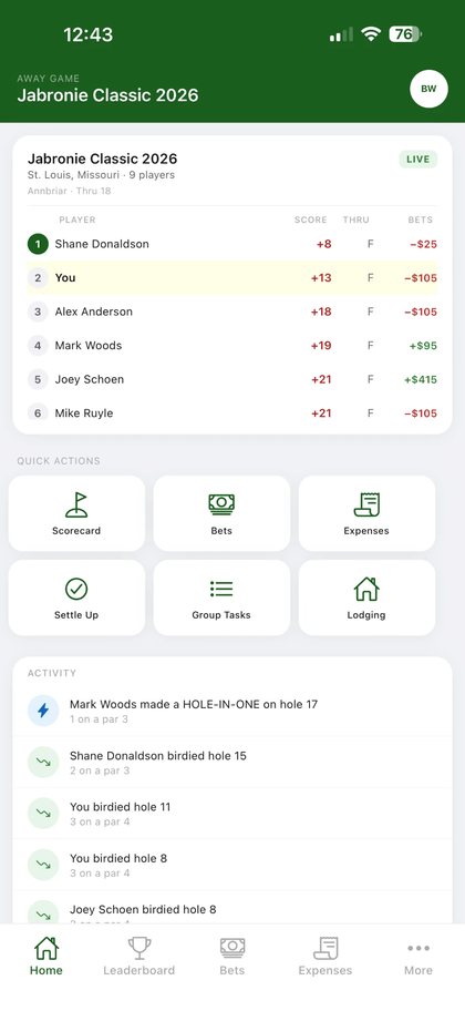 Trip home screen with live leaderboard and activity feed